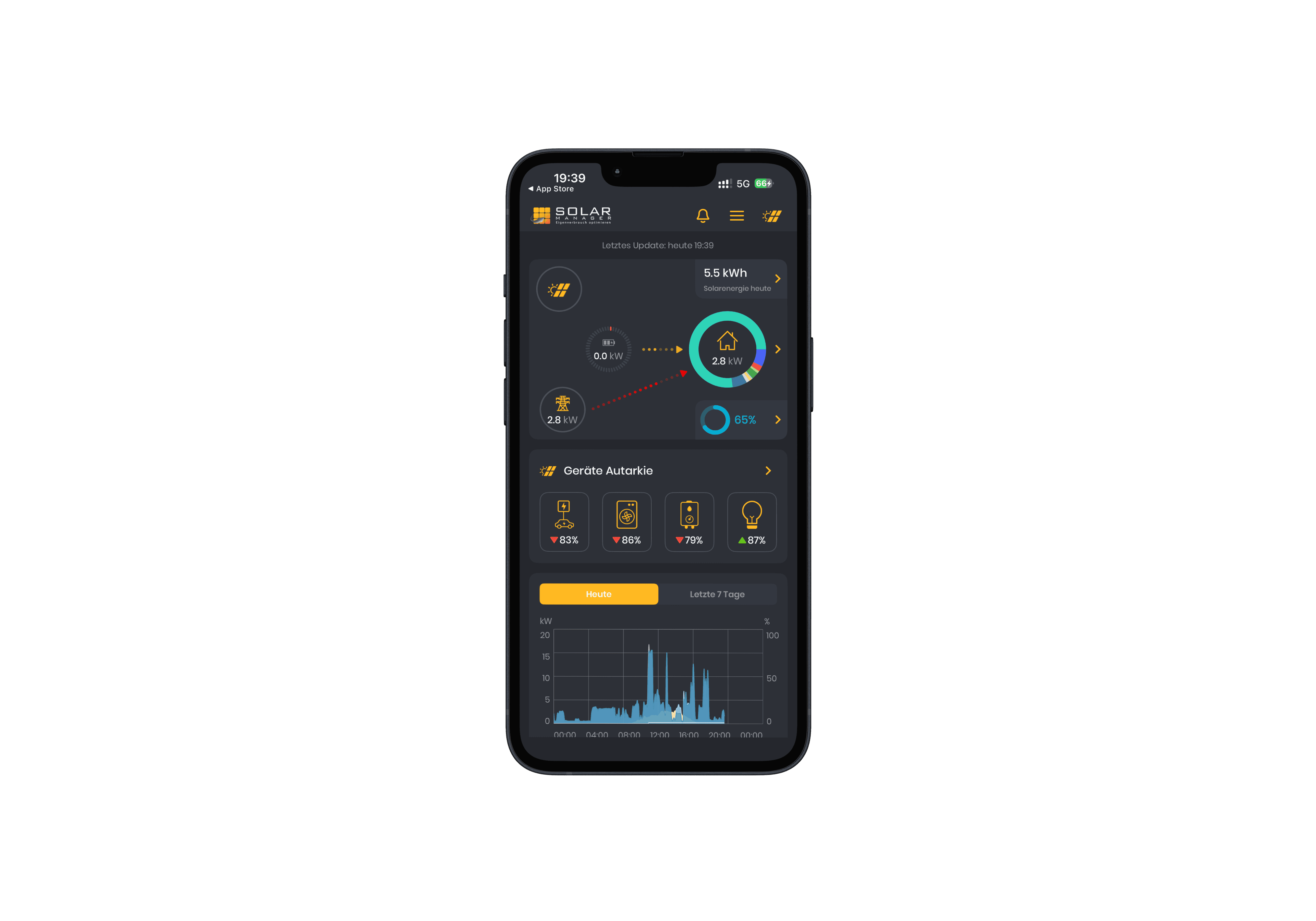 Solar Manager App – Mobile Ansicht